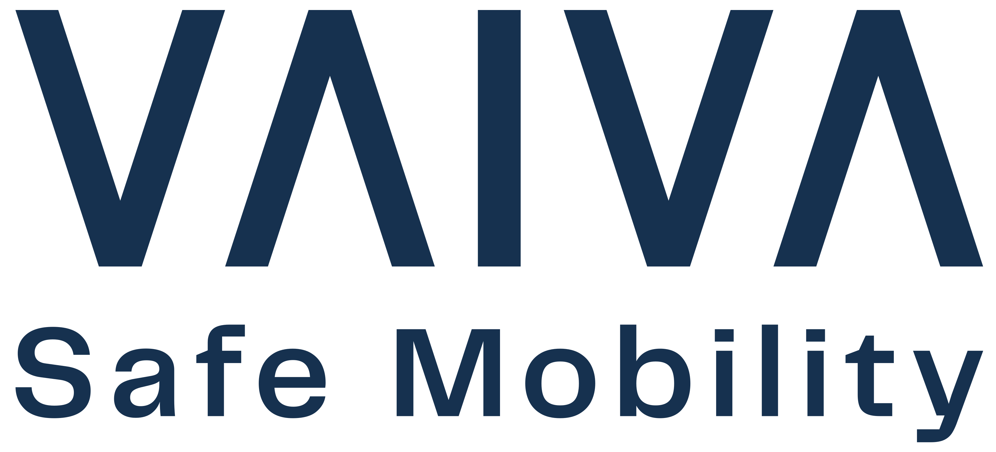 VAIVAsafemobility_1c